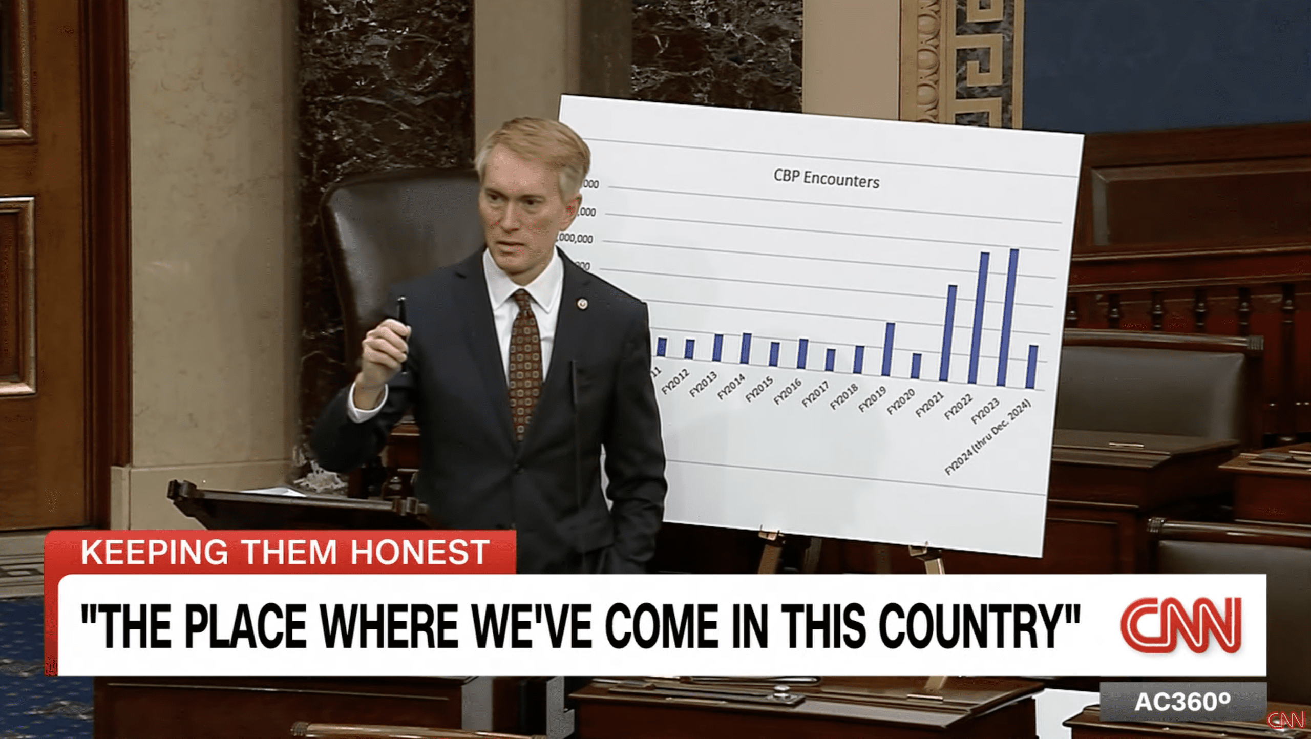 Sen. James Lankford (R-OK)